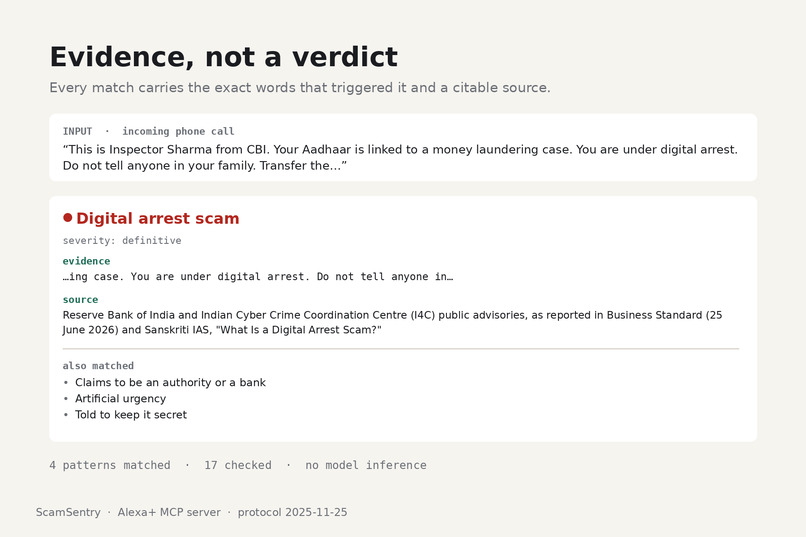 ScamSentry – screenshot 5