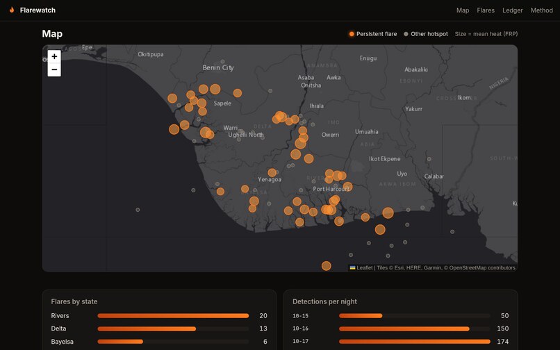 Flarewatch – screenshot 1