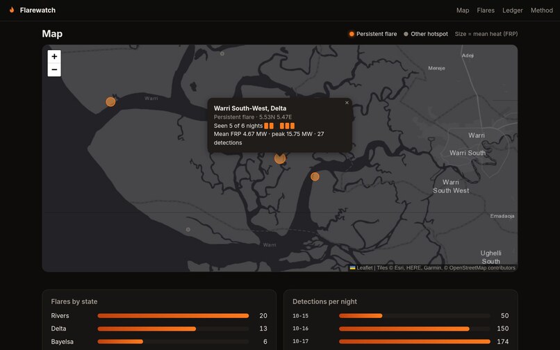 Flarewatch – screenshot 2