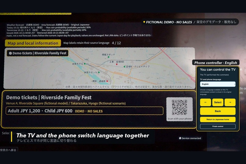 Mawarimichi Signage – screenshot 2