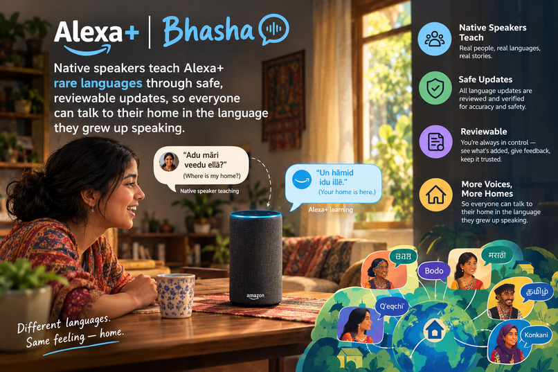 Alexa+bhasha – screenshot 1