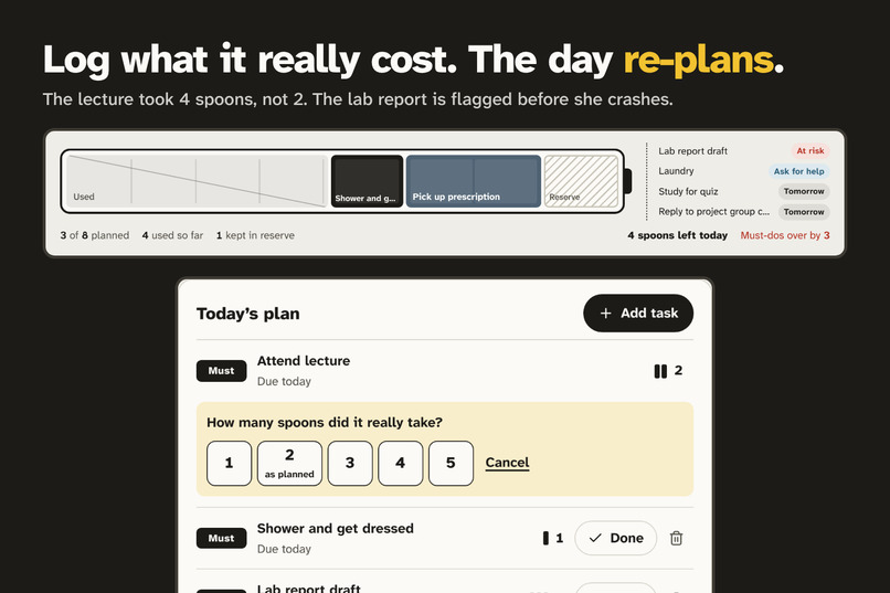 Spoons: plan your day by energy, not hours – screenshot 2