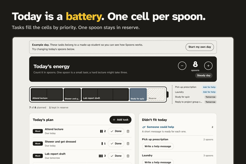 Spoons: plan your day by energy, not hours – screenshot 6