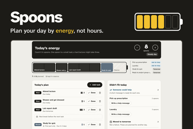 Spoons: plan your day by energy, not hours – screenshot 7
