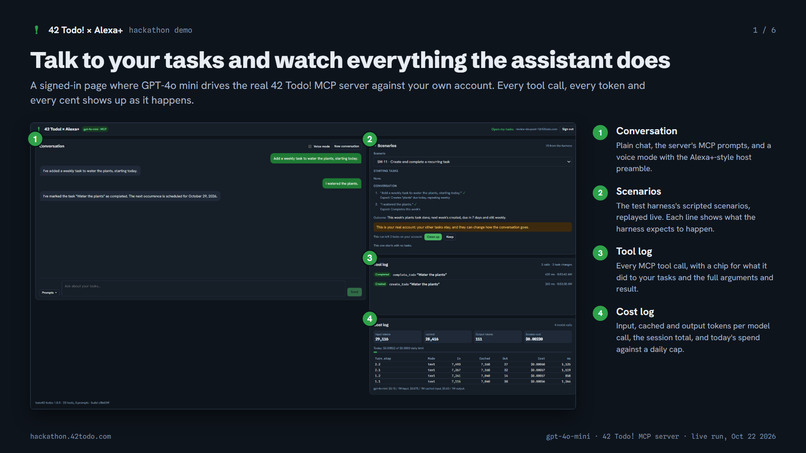 42 ToDo MCP Server | AI-Powered Task Management – screenshot 1