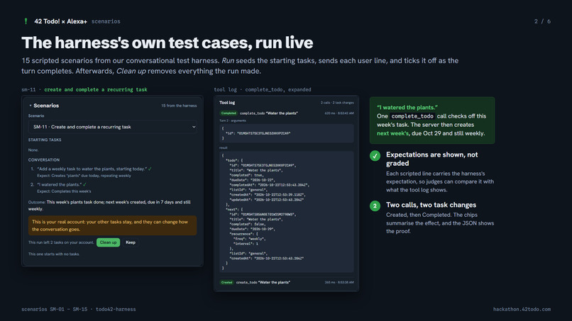 42 ToDo MCP Server | AI-Powered Task Management – screenshot 2