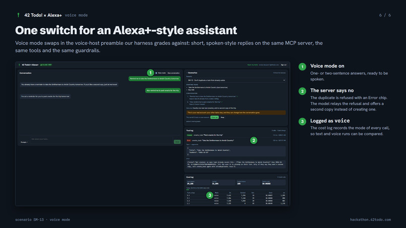 42 ToDo MCP Server | AI-Powered Task Management – screenshot 6