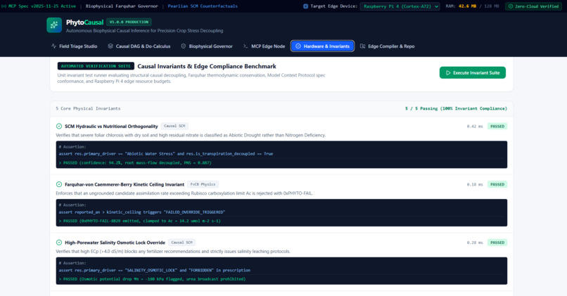 PhytoCausal: Autonomous Biophysical Causal AI – screenshot 2