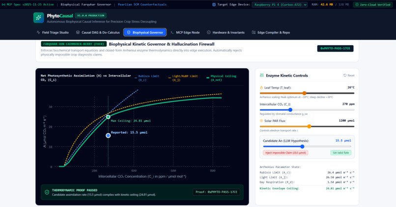 PhytoCausal: Autonomous Biophysical Causal AI – screenshot 3