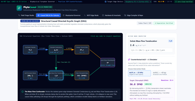 PhytoCausal: Autonomous Biophysical Causal AI – screenshot 4