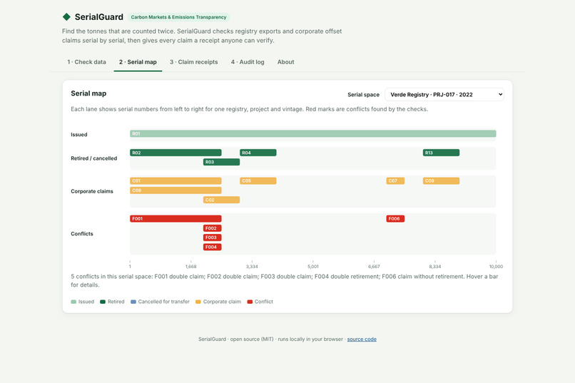 SerialGuard – screenshot 2