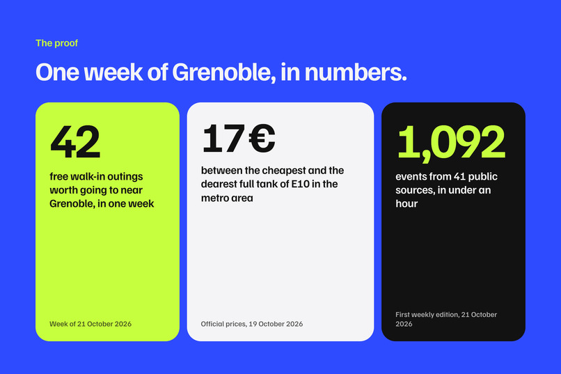 grnbl – screenshot 3