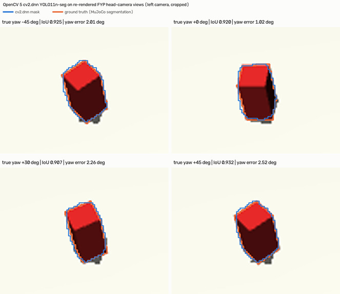 Vision2Action: Cloud-Validated Robotic Manipulation – screenshot 4