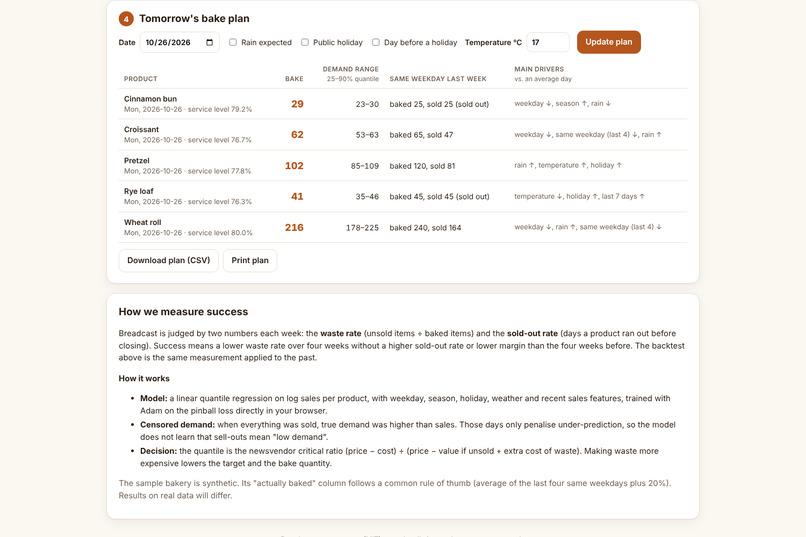 Breadcast – screenshot 3