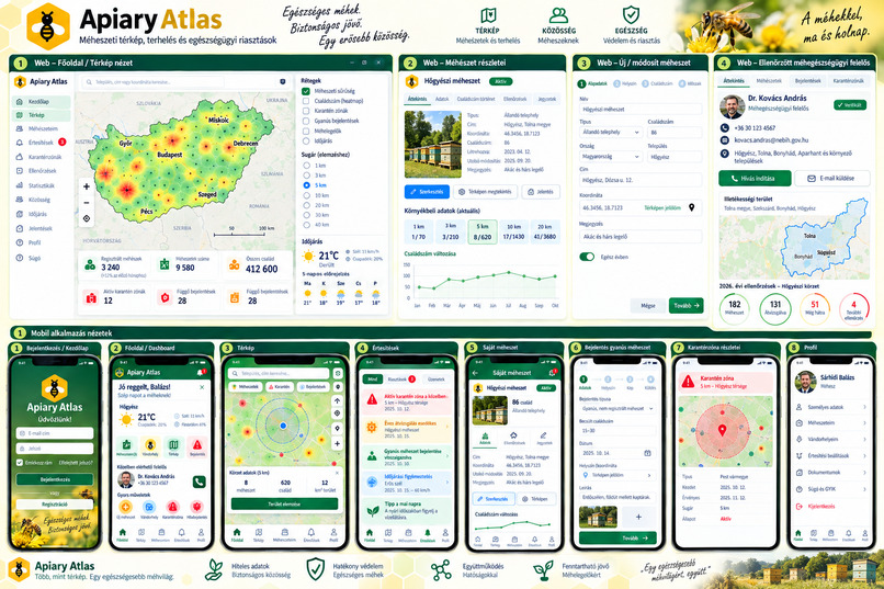 Apiary Atlas – screenshot 4