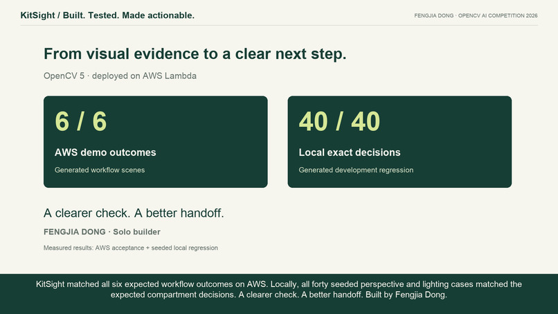 KitSight — Find the Compartment to Check – screenshot 4