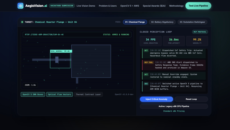OpenVision AI – screenshot 1