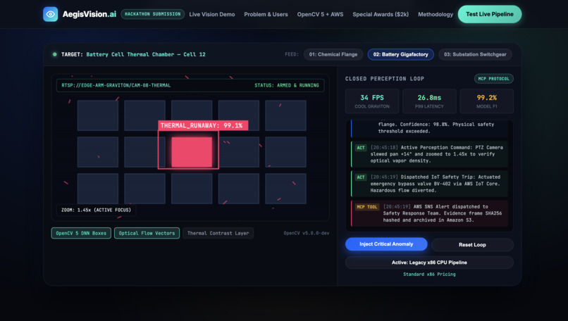 OpenVision AI – screenshot 2