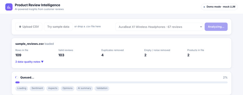 Product Review Intelligence – screenshot 1