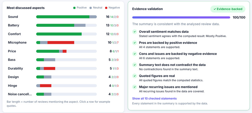 Product Review Intelligence – screenshot 2
