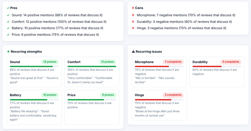 Product Review Intelligence – screenshot 4