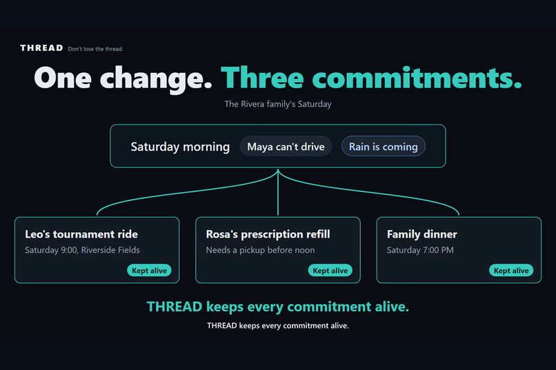 THREAD: Don't lose the thread – screenshot 2