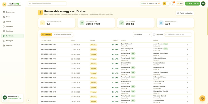 SunSwap – screenshot 1
