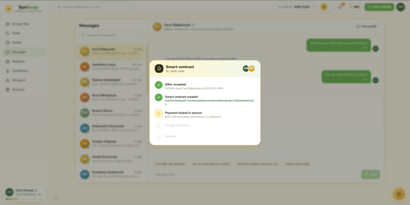 SunSwap – screenshot 3
