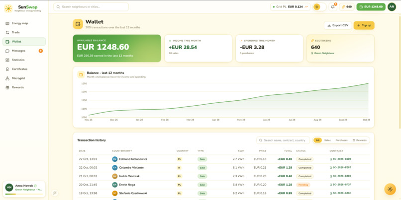 SunSwap – screenshot 7
