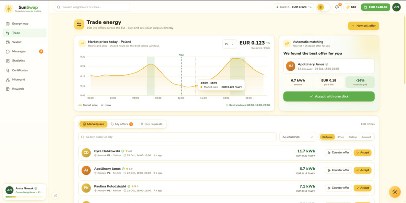 SunSwap – screenshot 8