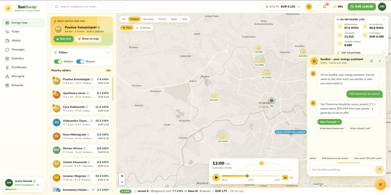 SunSwap – screenshot 13