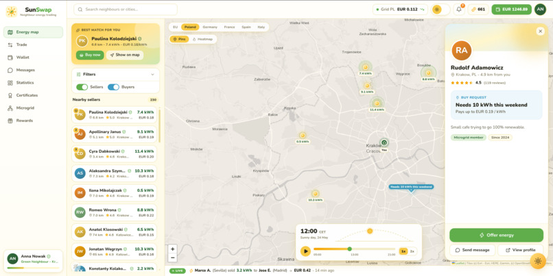 SunSwap – screenshot 14