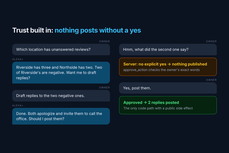Local Pulse – screenshot 2