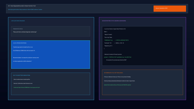 HomeLab Ops — Voice-Driven MCP Infrastructure – screenshot 1