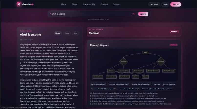 Quantaviz – screenshot 4