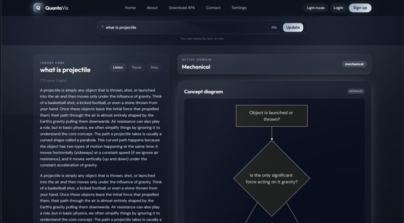 Quantaviz – screenshot 5