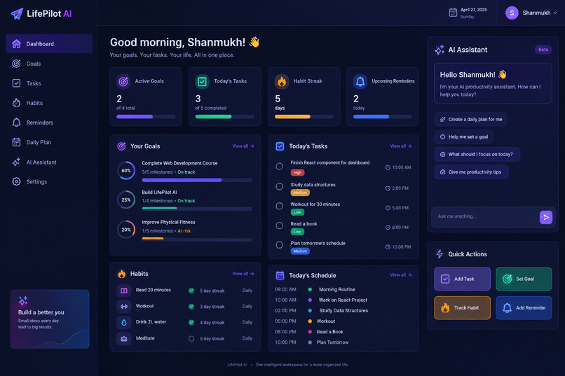 Taskora AI | Devpost