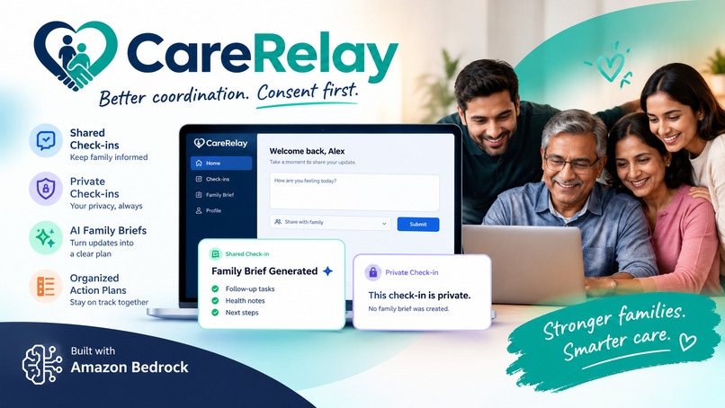 CareRelay – screenshot 2