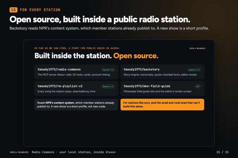 Radio Commons Alexa+ MCP Server – screenshot 2