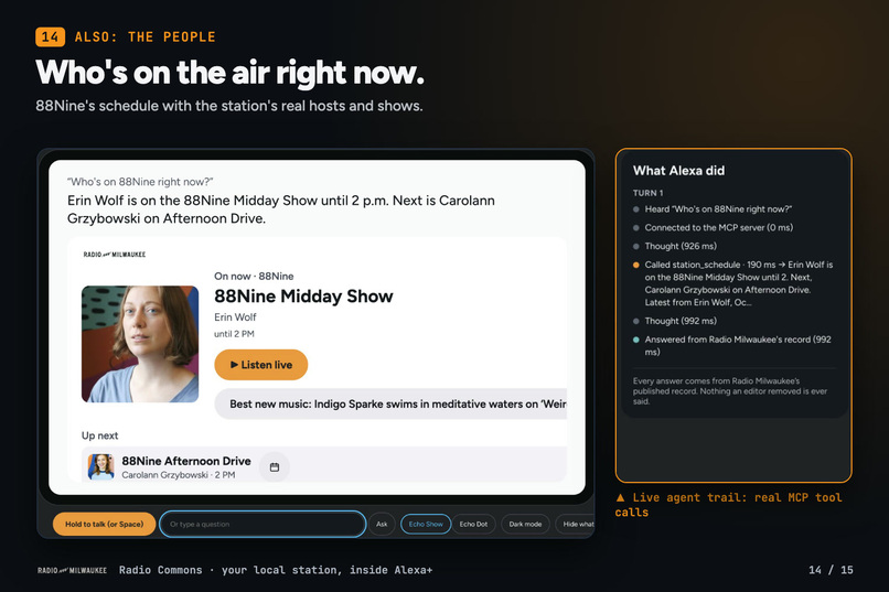 Radio Commons Alexa+ MCP Server – screenshot 3