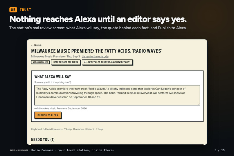 Radio Commons Alexa+ MCP Server – screenshot 4