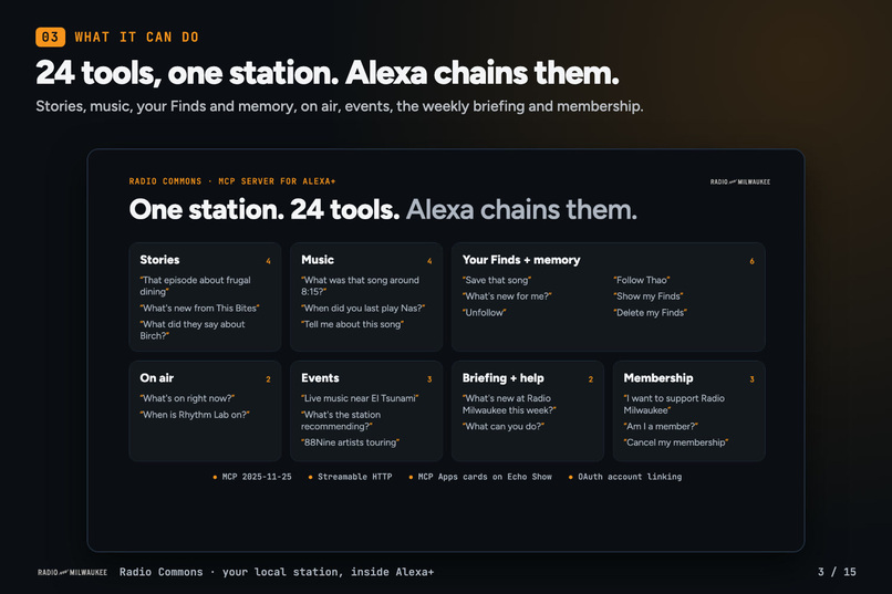 Radio Commons Alexa+ MCP Server – screenshot 6