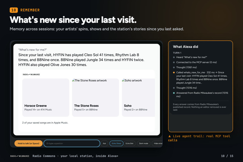 Radio Commons Alexa+ MCP Server – screenshot 11