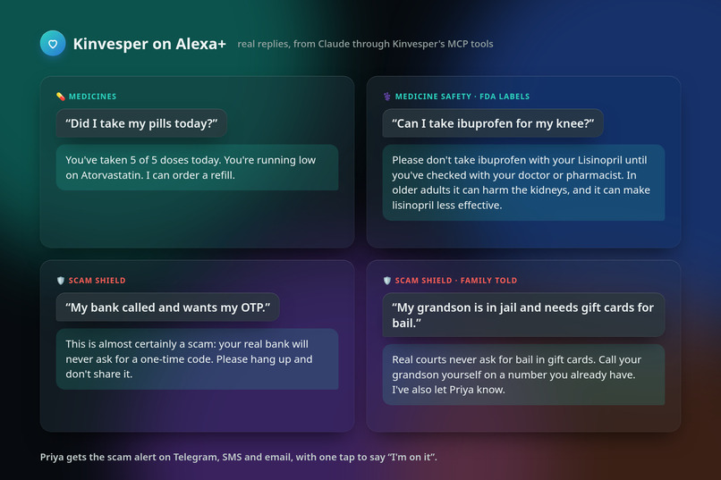 Kinvesper – screenshot 2