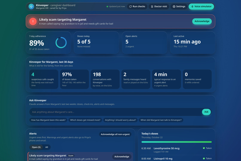 Kinvesper – screenshot 3