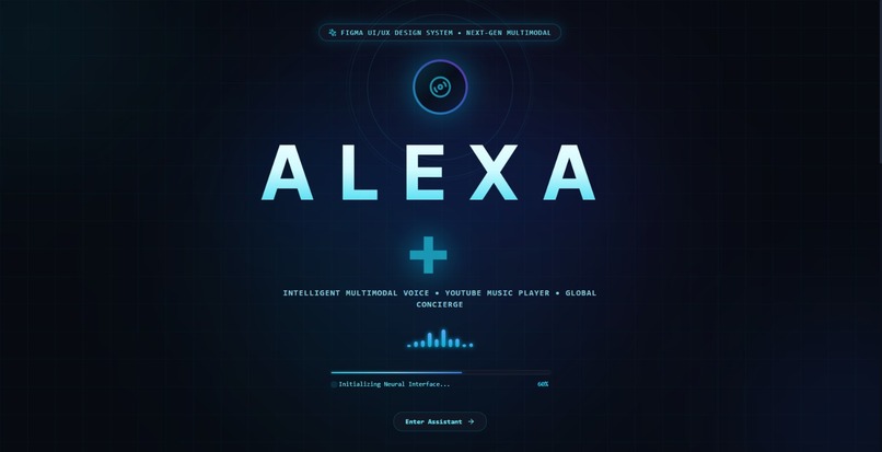 Alexa+ Smart Assistant  – screenshot 1