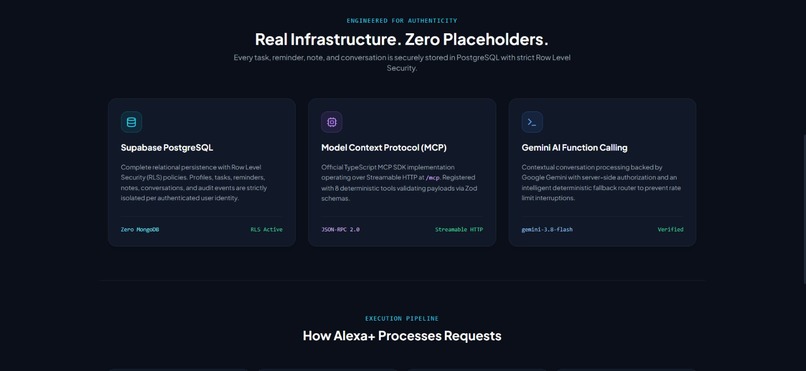 Alexa+ Smart Assistant  – screenshot 3