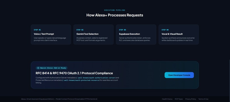 Alexa+ Smart Assistant  – screenshot 4