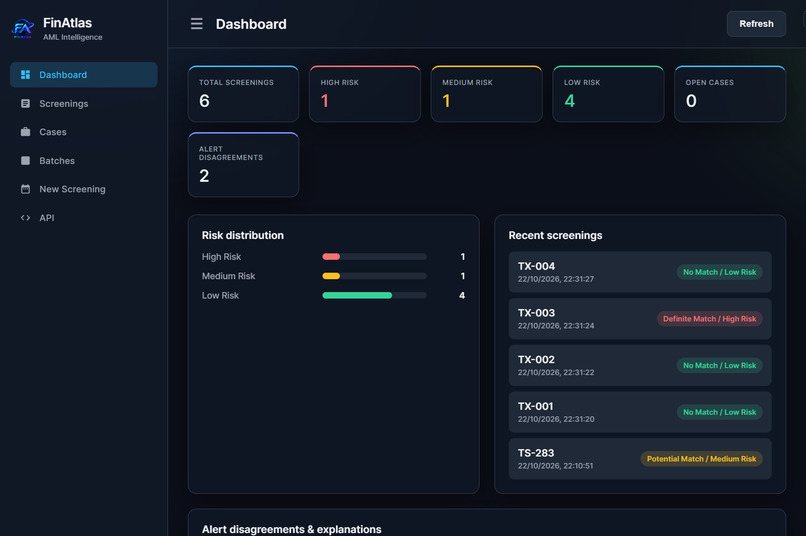 FinAtlas – screenshot 1
