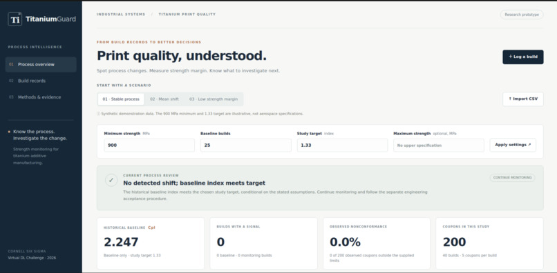 TitaniumGuard – screenshot 1